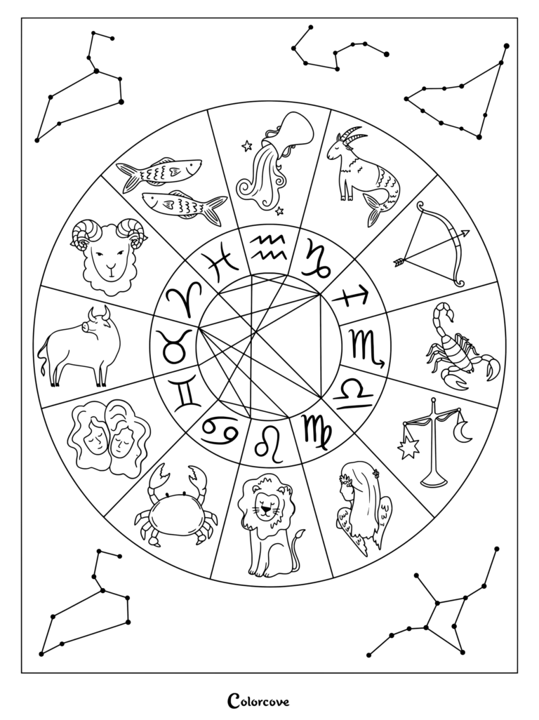 Complete astrology zodiac wheel featuring twelve star signs and celestial constellations in a printable coloring page.