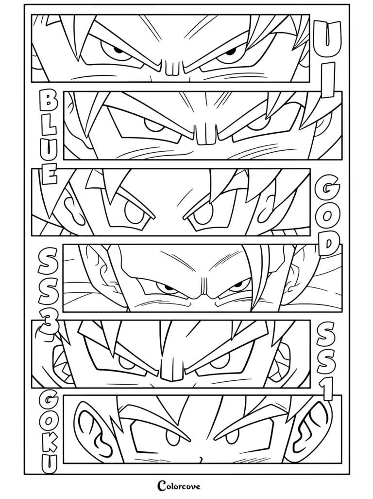 Coloriage Dragon Ball présentant un collage vertical de gros plans sur les yeux des transformations de Goku, de l'Ultra Instinct à la forme de base