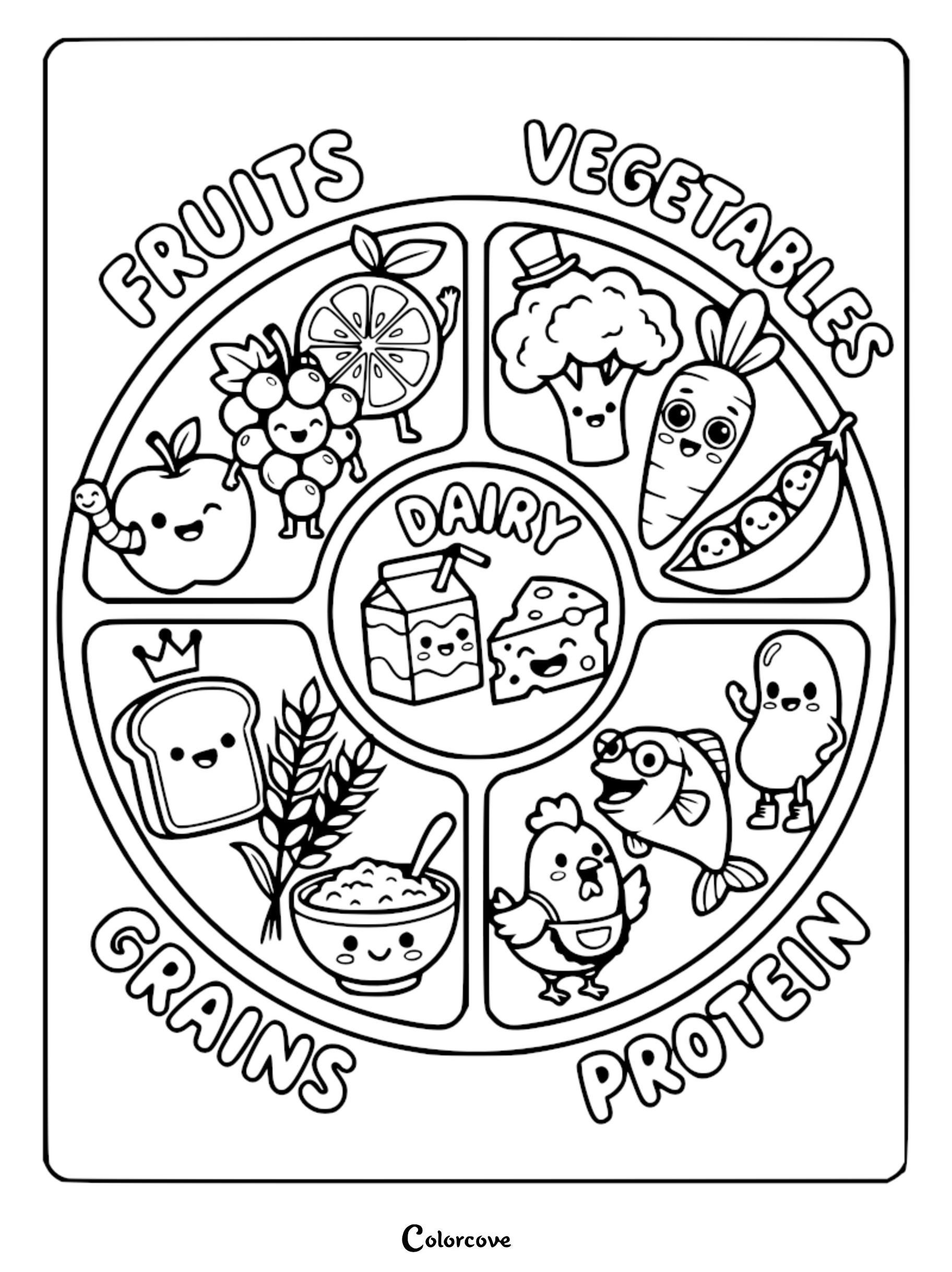 A printable coloring page featuring a divided plate with cute cartoon fruits, vegetables, dairy, grains, and protein food groups.