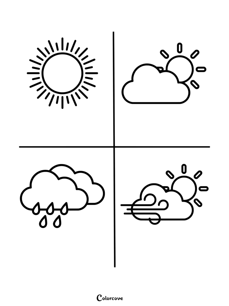 Preschool coloring page featuring four weather symbols including sun, cloudy, rainy, and windy icons